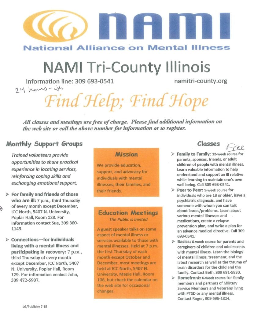 NAMI resources